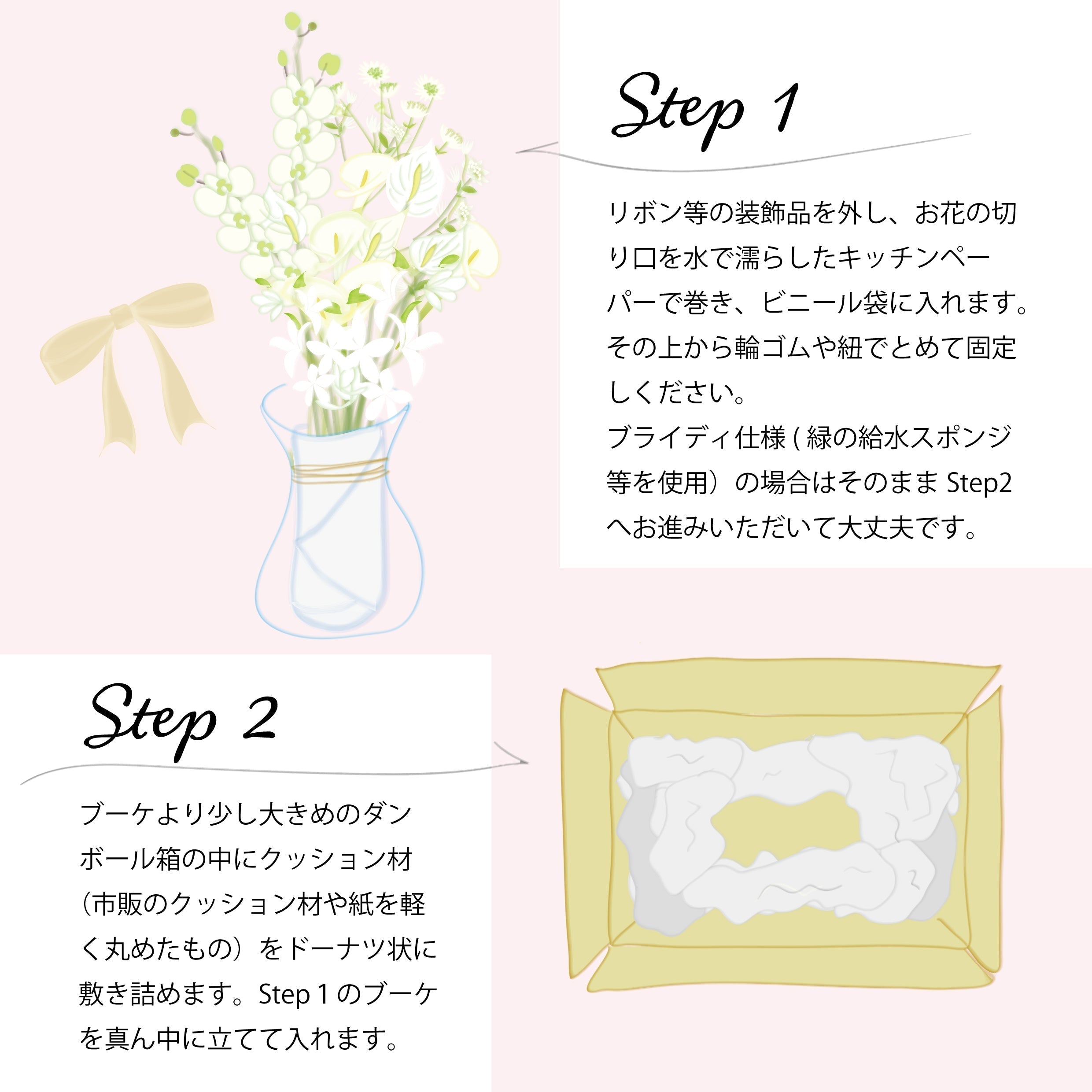 《赤バラ専用》アフターブーケ -17種類の額縁からお選びいただけます-